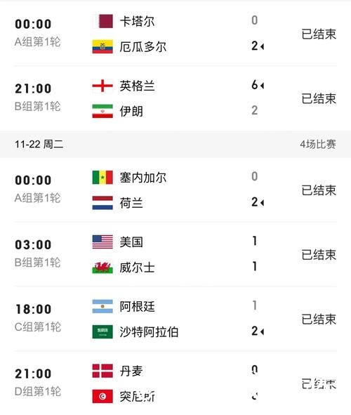 美加墨世界杯比分官网入口指南,备用入口与旧地址问题参考 美加墨世界杯比分官网入口指南,备用入口与旧地址问题参考