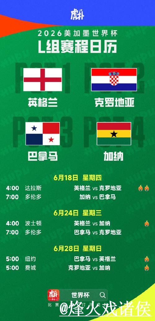 世界杯比分预测入口更新,赛程影响和比分方向别弄错 世界杯比分预测入口更新,赛程影响和比分方向别弄错
