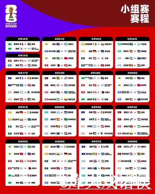 世界杯比分预测入口更新,赛程影响和比分方向别弄错 世界杯比分预测入口更新,赛程影响和比分方向别弄错
