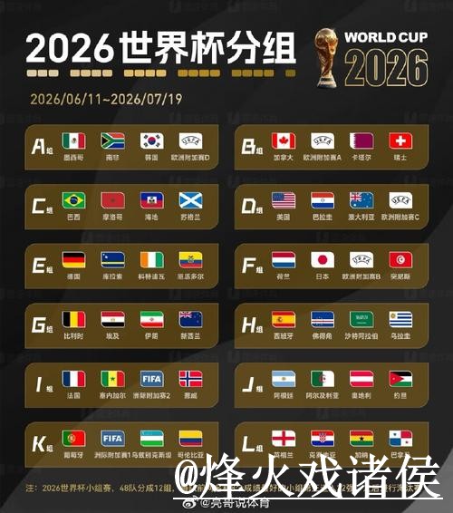 世界杯小组赛下注平台避坑说明，使用体验和地址变化要注意