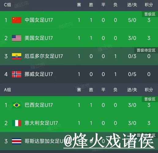 2026世界杯即时比分怎么找？比分推送和直播区别说明