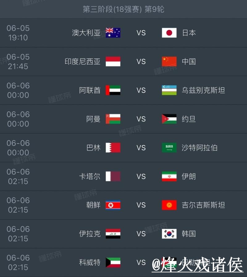 美加墨世界杯球队预测怎么选?赛程影响和比分方向参考 美加墨世界杯球队预测怎么选?赛程影响和比分方向参考
